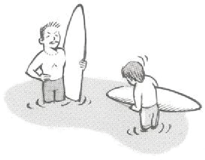 サーフィンのルールとマナー