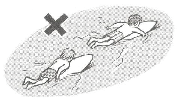 サーフィンのルールとマナー